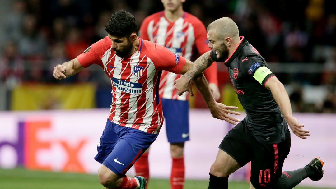 包含赛地聚焦——欧联转会期热度飙升；奥兰多魔术更衣室发声；更衣室稳定；团队化学反应显著的词条-lol竞猜大厅