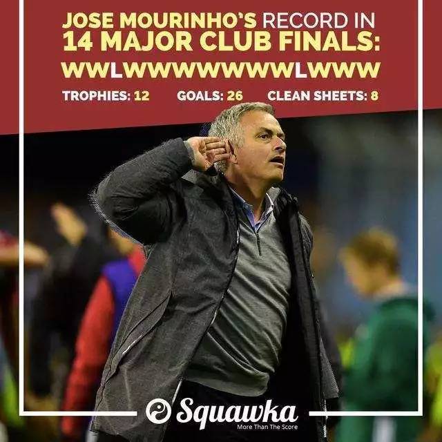 国王杯加时末段走向成谜，本菲卡扳平良机，球迷炸锅，高层口径保持一致(穆里尼奥亲承执教本菲卡)-lol竞猜